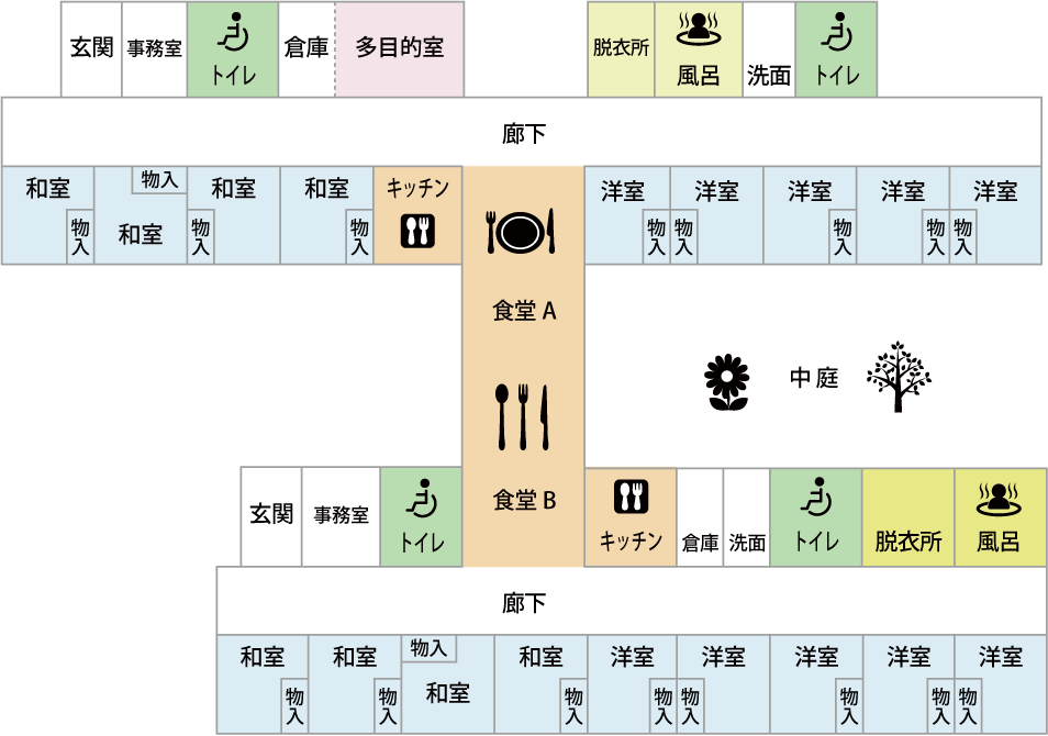 グループホームけやき　館内案内図